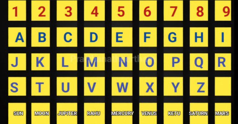 The first letter of your name will tell your life story.